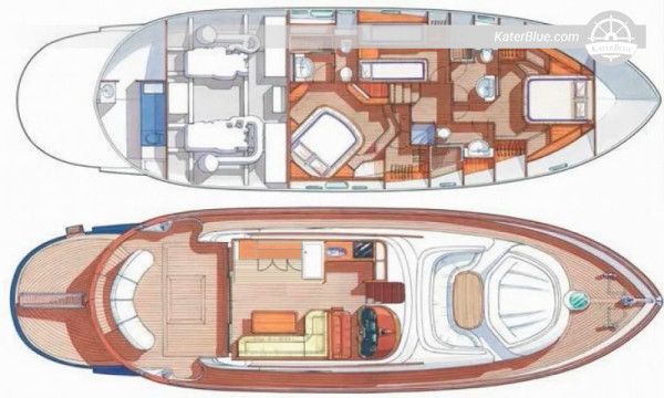 Wöchentlicher Segelcharter mit Skipper ab Marina di Stabia – Route Golf von Neapel & Pontinische Inseln