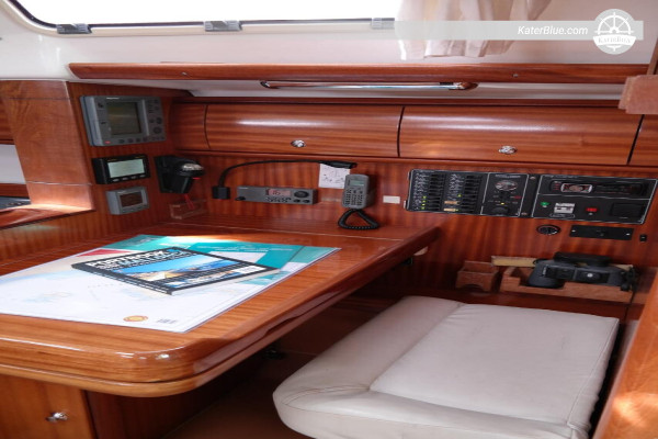 Ruta Jónica Exploradora: Chárter de 7 noches en barco sin tripulación desde Gouvia Marina a Sivota, Parga, Ammoudia y Lefkada