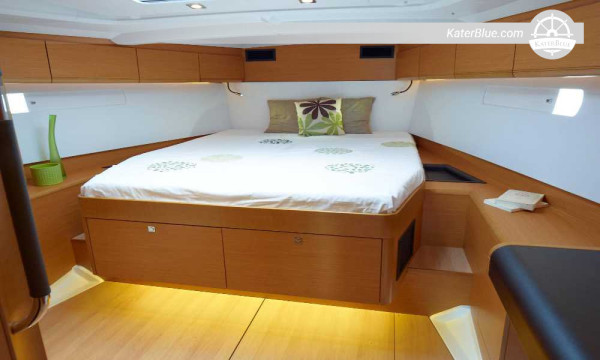 Gezinsvriendelijke wekelijkse bareboat charter Volos - Amaliapolis, Trikeri, Tsougkria, Skiathos, Milia & Kastani, Loutraki - Jeanneau 519
